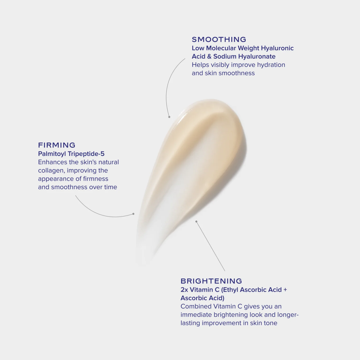 iS Clinical GeneXC Firming Eye Gel Texture